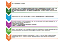 Affichage du permis Affichage du permis