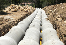 Raccordement aux réseaux Raccordement aux réseaux