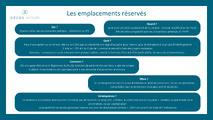 Emplacement réservé