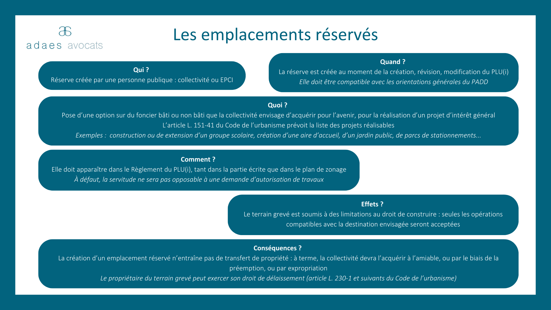 Emplacement réservé