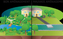 IMPERMEABILISATION DES SOLS